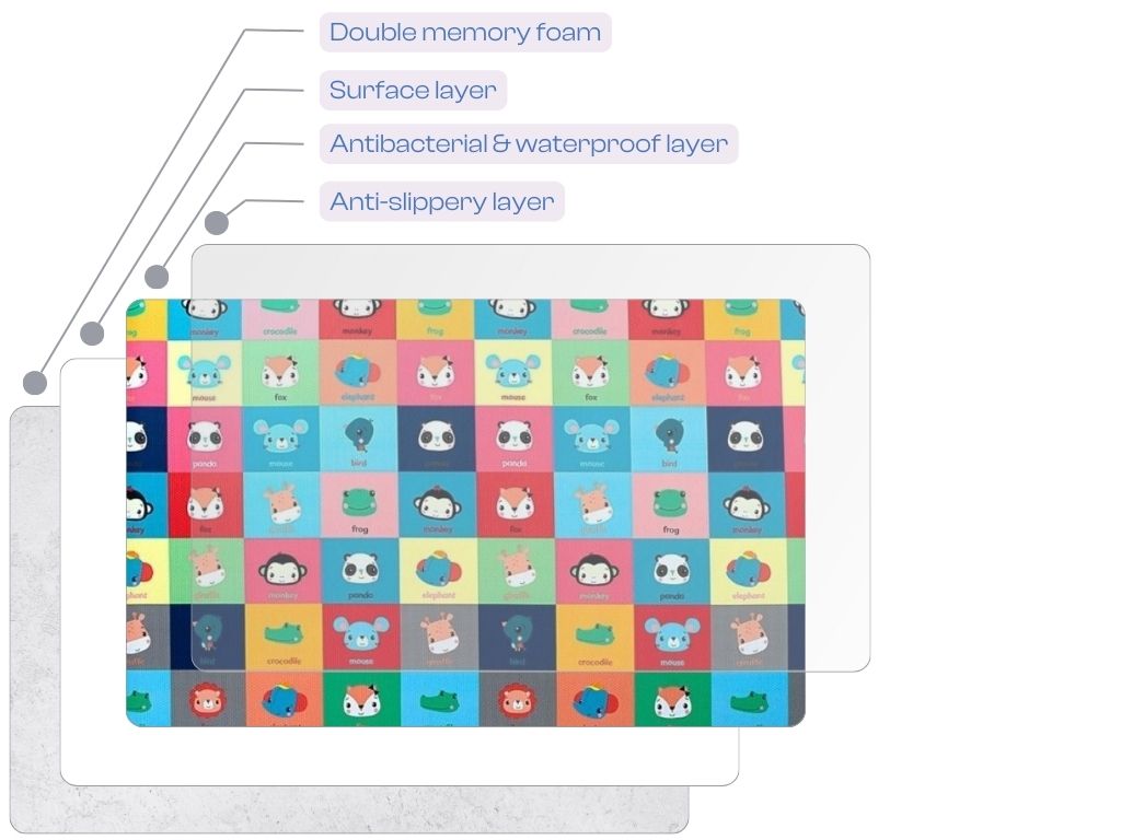 LALALU premium baby playmats – MAGIC FOREST-EN